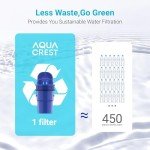 2 Packs Pitcher Water Filter Replacement for All PUR®, PUR® Plus Pitcher and Dispenser Filtration Systems, CRF950Z, PPF951K, PPF900Z, NSF Certified, AQUA CREST