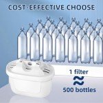 Water Filter Replacement for Mavea filters 3 pack,Compatible With Brita Mavea 1001122 Maxtra and LEVOIT Pitcher