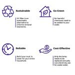 iSpring UVF55FS Whole House UV Water Filter with Smart Flow Sensor Switch, 55W, 12 GPM