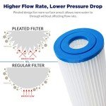 Membrane Solutions 20 Micron Pleated Water Filter Home 10"x4.5" Whole House Heavy Duty Sediment Replacement Cartridge Compatible with ECP10-1,ECP20-BB,R50-BBSA,FXHSC,CB1-SED10-BB (4 Pack)
