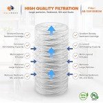Aquaboon 5 Micron Water Filter 10 x 4.5 inch - String Wound Water Filter for Whole House System - Compatible with 84637, WPX5BB97P, PC10, 355214-45, 355215-45, WP10BB97P, WP5BB97P (4 Pack)