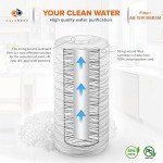 Aquaboon 5 Micron Water Filter 10 x 4.5 inch - String Wound Water Filter for Whole House System - Compatible with 84637, WPX5BB97P, PC10, 355214-45, 355215-45, WP10BB97P, WP5BB97P (4 Pack)