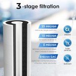 Waterdrop FXHTC Whole House Carbon Water Filter, Replacement for GE® FXHTC, GXWH40L, GXWH35F, Culligan® RFC-BBSA, American Plumber W10-PR, W10-BC, WRC25HD, 10" x 4.5" Cartridge, 5 Micron, Pack of 3