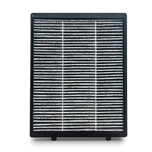 Car Air Purifiers