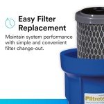 Filtrete 3WH-STDCW-F02 Water Filter Housings, 2 Count (Pack of 1), Gray