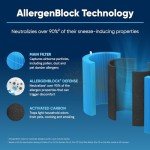 BLUEAIR Blue Pure 411 Max Series AllergenBlock Filter, Genuine Replacement Blueair Filter, Allergies Pollen Dust Pet Dander,411 Max Series Filter Fits Blue Pure 411i Max and Blue 411a Max Air Purifier