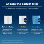 BLUEAIR Blue Pure 411 Max Series AllergenBlock Filter, Genuine Replacement Blueair Filter, Allergies Pollen Dust Pet Dander,411 Max Series Filter Fits Blue Pure 411i Max and Blue 411a Max Air Purifier