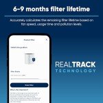 BLUEAIR Blue Pure 411 Max Series AllergenBlock Filter, Genuine Replacement Blueair Filter, Allergies Pollen Dust Pet Dander,411 Max Series Filter Fits Blue Pure 411i Max and Blue 411a Max Air Purifier