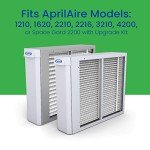 AprilAire 216 Replacement Filter for AprilAire Whole House Air Purifiers - MERV 16, Allergy, Asthma, & Virus, 20x25x4 Air Filter (Pack of 1)