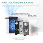 Flintar Vital 200S Pet Allergy Replacement Filter, Compatible with LEVOIT Vital 200S Air Purifier, H13 True HEPA + Activated Carbon Replacement filter, Part # Vital 200S-RF-PA, 1-Pack