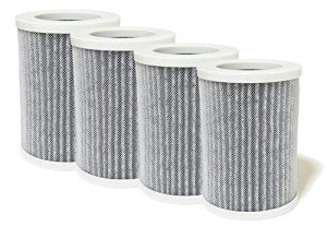Nispira PEPERSFIL Purezone Replacement Filters For Car Air purifier Pure Enrichment Air Purifier Mini Portable (PEPERSAP) 3-in-1 HEPA Activated Carbon, 4 Packs