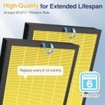 2 Pack Vital 100S Pet Care Replacement Filter Compatible with LEVOIT Vital 100S Air Purifier, 3-in-1 H13 Ture HEPA and High-Efficiency Activated Carbon Filters, Replace Part #Vital 100S-RF-PA, Yellow