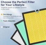 2 Pack Vital 100S Pet Care Replacement Filter Compatible with LEVOIT Vital 100S Air Purifier, 3-in-1 H13 Ture HEPA and High-Efficiency Activated Carbon Filters, Replace Part #Vital 100S-RF-PA, Yellow
