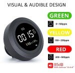 HAKINAKU Portable Carbon Monoxide Detector [3-in-1] Air Quality Monitor/Temperature/Humidity/Gas Leak Smoke CO Sensor for Home Indoor Outdoor Travel Camping Car RV Built-in Battery (Dark Grey)