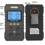 HAOKESITE 4 Gas Monitor Rechargeable Portable Gas Detector H2S O2 CO and LEL Multi Gas Monitor Professional Gas Sniffer with LCD Display Sound Light Vibration Alarm Mode.