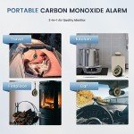 Chtoocy Portable Carbon Monoxide Detector for Travel, 120H Battery Safe Alert RV CO Detector Smoke Detector for Camping, Hotel Room Travelling Air Quality Outdoor Car Boat Garage