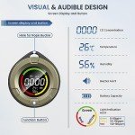 Chtoocy Portable Carbon Monoxide Detector for Travel, 120H Battery Safe Alert RV CO Detector Smoke Detector for Camping, Hotel Room Travelling Air Quality Outdoor Car Boat Garage