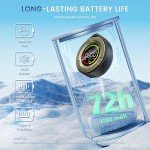 Chtoocy Portable Carbon Monoxide Detector for Travel, 120H Battery Safe Alert RV CO Detector Smoke Detector for Camping, Hotel Room Travelling Air Quality Outdoor Car Boat Garage