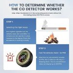 Chtoocy Portable Carbon Monoxide Detector for Travel, 120H Battery Safe Alert RV CO Detector Smoke Detector for Camping, Hotel Room Travelling Air Quality Outdoor Car Boat Garage