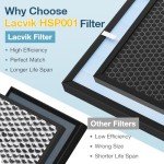 HSP001 True HEPA Replacement Filt-er for HATHA-SPACE Air Purifi-er Filt-ers HSP001,4 in 2 H13 True HEPA Filter with Activated Carbon Pre-Filter,3 Pack