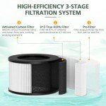 M01 Replacement Filter Only Compatible with MOOKA M01 Air Purifier, H13 True HEPA Filter, 3-in-1 Pre-Filter, HEPA Filter, High-Efficiency Activated Carbon Filter Filtration System, 2 Pack