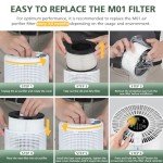 M01 Replacement Filter Only Compatible with MOOKA M01 Air Purifier, H13 True HEPA Filter, 3-in-1 Pre-Filter, HEPA Filter, High-Efficiency Activated Carbon Filter Filtration System, 2 Pack