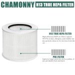 CHAMONNY 12020 Filter Replacement, Compatible with Clorox 11020 & 11021 Air Purifier Tabletop Smart 200 Sq. Ft. Capacity, 2Pack (12020 Filter)