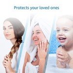 AQUA CREST WHR-140 Shower Filter Replacement Cartridge for Culligan® WHR-140, WSH-C125, ISH-100, HSH-C135, Shower Head Water Filter, with Advanced KDF Filtration Material, Pack of 3