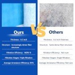 Air Vent Filters Roll,12x90 inch Cut to Fit Air Vent(up to 60 filters), MERV 8 Triple Filtration Electrostatic Air Filter Material for AC, HVAC Furnace, Grilles and Mobile Home Adhesive 48PCs Velcros