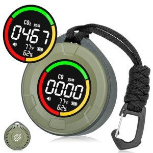 Lunarlipes Portable 4-in-1 Carbon Monoxide Detectors, Mini Carbon Monoxide and Carbon Dioxide Monitor with Magnetic Suction, RV CO CO2 Detector Alarm Temp/Humidity Sensor, CO CO2 Air Quality Monitor