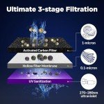Membrane Solutions UV Countertop Gravity Water Filtration System Replacement Filter Elements - 6 Packs (U3P)