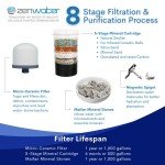Zen Water - Water Filter System, Portable Water Purification System, 4-Gallon Countertop Dispenser