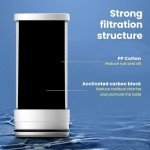 Waterdrop Stainless-Steel Faucet Water Filter, Carbon Block Water Filtration System, Tap Water Filter, Reduces Chlorine, Heavy Metals and Bad Taste, 𝐅𝐢𝐭𝐬 𝐒𝐭𝐚𝐧𝐝𝐚𝐫𝐝 𝐅𝐚𝐮𝐜𝐞𝐭 (4 Filter)