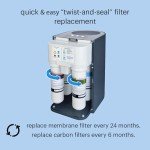 Brondell RF-20 Water Filter Replacement for Circle, Sediment and Carbon Block, Under Sink Reverse Osmosis Filtration System, Lasts 6 Months