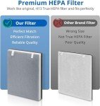Bear Dazzle 3-in-1 H13 True HEPA Replacement Filter Compatible with Pure Enrichment PureZone Air Purifier Part# PEAIRPLG 4 Pack