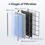 Membrane Solutions MSA3/MSA3S Genuine Original Air Purifier Filter Replacement 4 Pack, Upgraded 4-in-1 H13 True HEPA Filter with OdallerPure Technology,