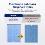 Membrane Solutions MSA3/MSA3S Genuine Original Air Purifier Filter Replacement 4 Pack, Upgraded 4-in-1 H13 True HEPA Filter with OdallerPure Technology,