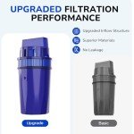 4-Pack Water Filter Replacement for All PUR, PUR Plus Water Pitchers and Dispensers, Replace PPF900Z, NSF Certified, Upgraded Version