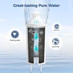 3-Pack Water Filter Replacements for Brita Water Pitchers and Dispensers, NSF 53 Certified to Reduce Chlorine and Bad Taste, BPA free