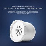 Clearly Filtered Water Pitcher Replacement Filter (Single)