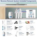 PureDrop RTW5AK-UV Reverse Osmosis Water Filter System with Alkaline Remineralization & UV Filter, 7-Stage RO Water Filter System, Under Sink Water Filtration System Plus Extra 3 Filters, 50 GPD