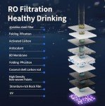 TOKIT UV Reverse Osmosis Water Filter, U2 Pro Alkaline Mineral Under Sink Water Filter System, Tankless RO Filtration, 600 GPD High Flow, NSF/ANSI 58, 2:1 Pure to Drain, Reduce TDS, 2 Way Faucet