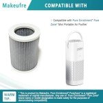 Makeufre Replacement Filter, Compatible with Pure Enrichment PureZone Mini Portable Air Purifier PEPERSAP, 4Pack