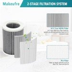 Makeufre Replacement Filter, Compatible with Pure Enrichment PureZone Mini Portable Air Purifier PEPERSAP, 4Pack
