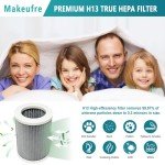 Makeufre Replacement Filter, Compatible with Pure Enrichment PureZone Mini Portable Air Purifier PEPERSAP, 4Pack