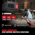 MCF03 Air Filtration System Woodworking, 3-Speed Hanging Ceiling Shop Air Filtration System for Woodworking for Shop Garage (300/350/400 CFM)