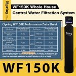 iSpring WF150K Whole House Central Water Filtration System with Set and Forget Smart Valve, Up to 10 Years