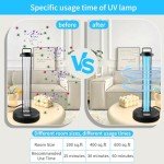 coospider-repta 38W UV Light, Portable Ultraviolet Light with 3-Gear Timer and Remote Control, 110V UV Light, 99.99% UVC Cleaning Lamp for Home, Office, Hotel, School