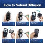 Gas Detector with Pump, 4 Gas Monitor Multi Gas Detector CO EX O2 H2S Monitor, 3000mAh Rechargeable 4 Gas Monitor with Calibration Kit, Portable LCD Display with Clip Sewer Gas Detector 4 Gas Meter