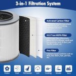 Senowi 2 Pack 12030 Medium Room True HEPA Air Purifier Replacement Filter Compatible with Clorox 11030 & 11031 Air Cleaner Purifier for Home, 1,000 Sq. Ft. Capacity, Part #12030